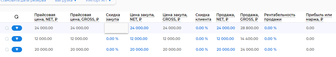 Расчёт финансовых показателей собранного медиаплана — скидки, маржинальность, рентабельность